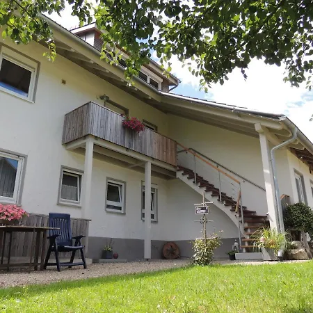 Butscher * Isny im Allgäu