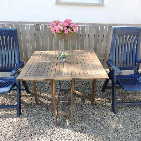 Butscher Apartment *